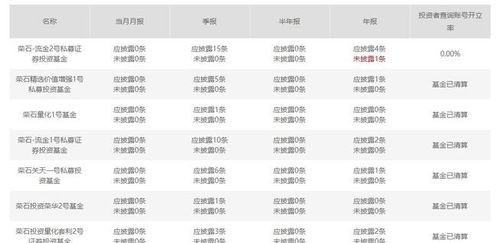 知名量化投資人 渣 式教育碎三觀后續(xù) 丁鵬承認自己素質不高,稱只是吹牛,并不是如此育兒