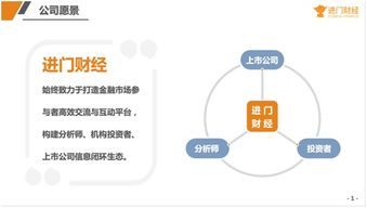 投資者關(guān)系管理行業(yè)迎來拐點上市公司價值要向市場揭示